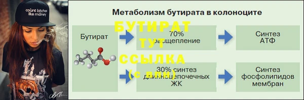 гашиш Балахна